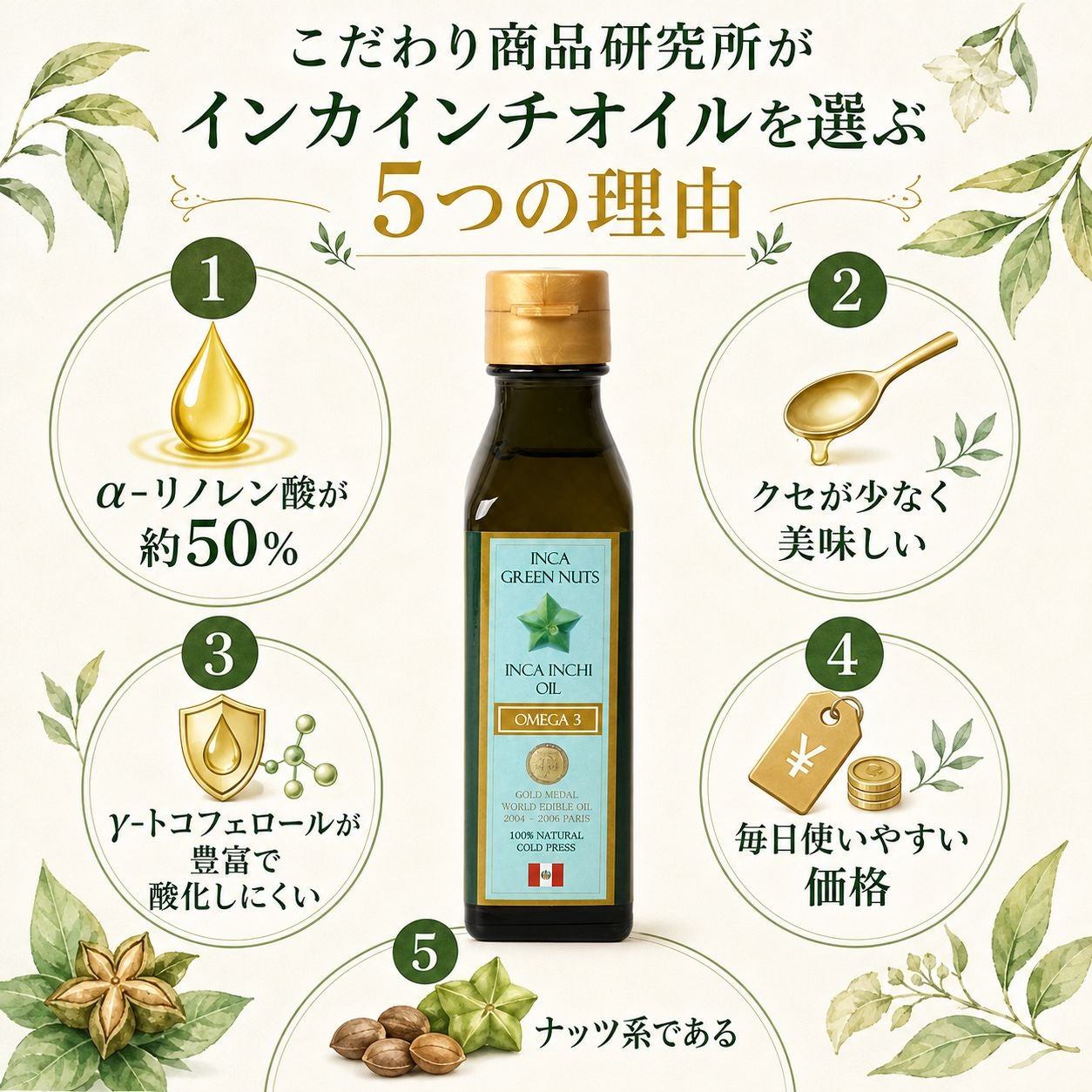 インカインチオイル｜オメガ3 α-リノレン酸｜こだわり商品研究所