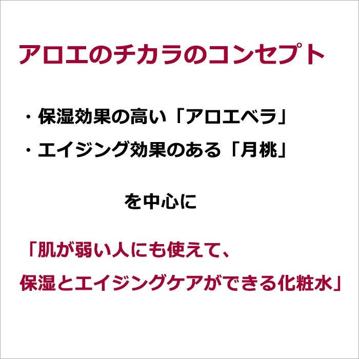 アロエのチカラのコンセプト  保湿効果の高い「アロエベラ」 エイジング効果のある「月桃」  を中心に  「肌が弱い人にも使えて、保湿とエイジングケアができる化粧水」