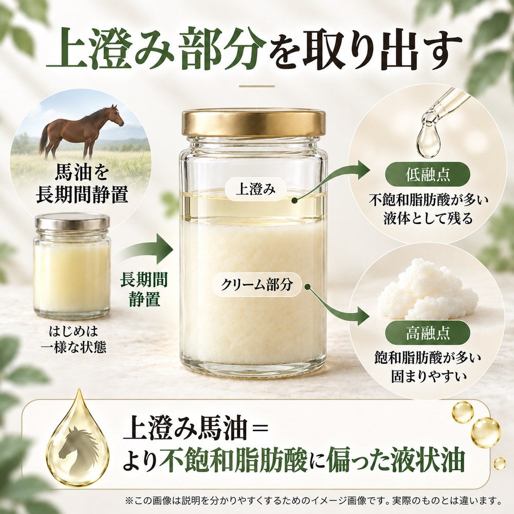 肌馬油ベビーピュアオイル 【こだわり商品研究所ストア】