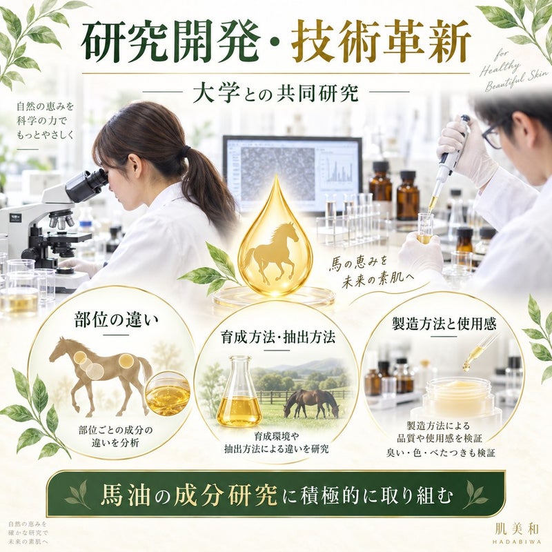 肌馬油ベビーピュアオイル