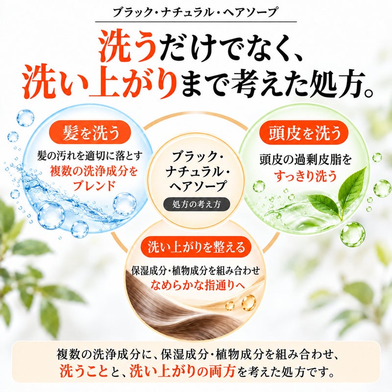 ブラック・ナチュラル・ヘアソープ