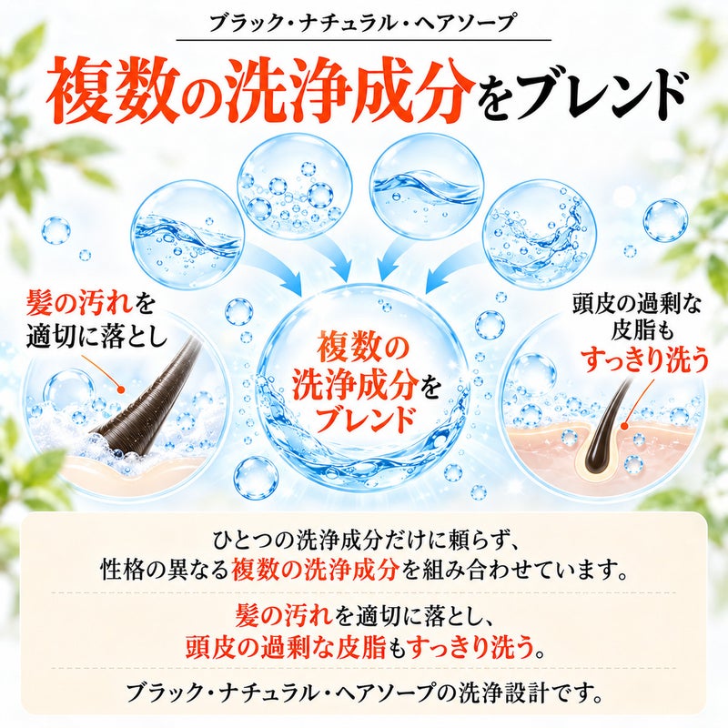 ブラック・ナチュラル・ヘアソープ