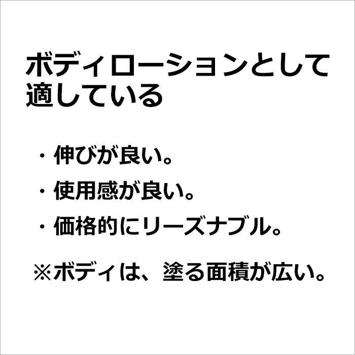 ボディローションとして適している  ・伸びが良い。  ・使用感が良い。  ・価格的にリーズナブル。  ※ボディは、塗る面積が広い。
