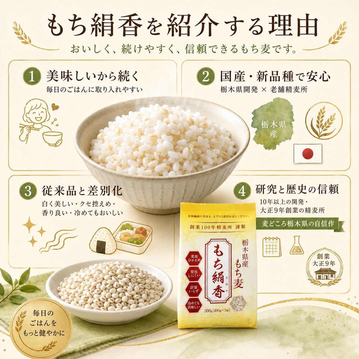  もち麦 もち絹香 （栃木県産） 500g