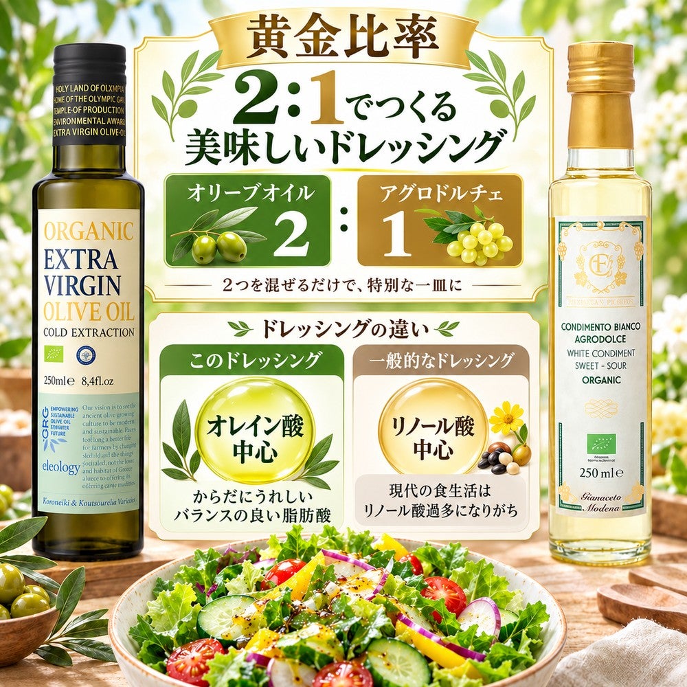 アグロドルチェ